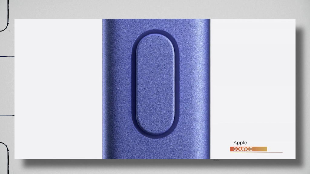 Tani iPhone 16 i drogie Sony czyli odgrzewane kotlety czas start